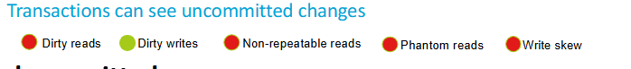 <p>At the lowest isolation level, <strong>Read Uncommitted</strong> allows dirty reads, non-repeatable reads, and phantom reads. Transactions are free to read data that other transactions have modified but haven't yet committed. It's like being able to borrow a book that someone else is still reading and hasn't finished yet.</p><ul><li><p><strong>Pros:</strong> It's fast and doesn't involve much locking.</p></li><li><p><strong>Cons:</strong> Consistency is very prone to errors</p></li></ul><p></p>