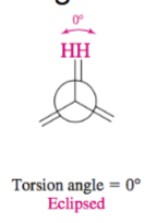 <p>0 degrees</p>