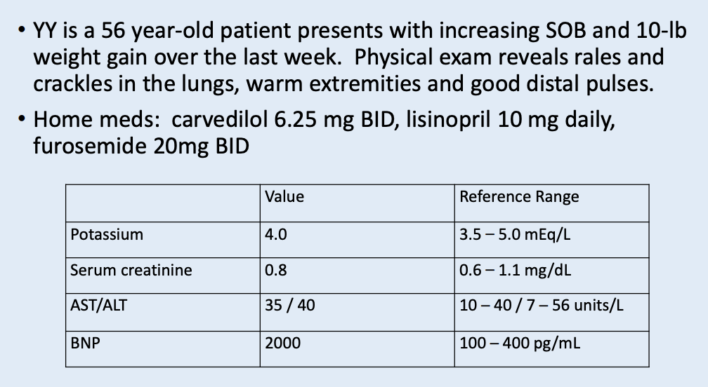 <p>What Forrester classification would YY fit into?</p><p>What is your initial recommendation for diuretic dosing?</p><p>If YY doesn’t respond to your recommendation above, what alternative strategies can you recommend? </p>