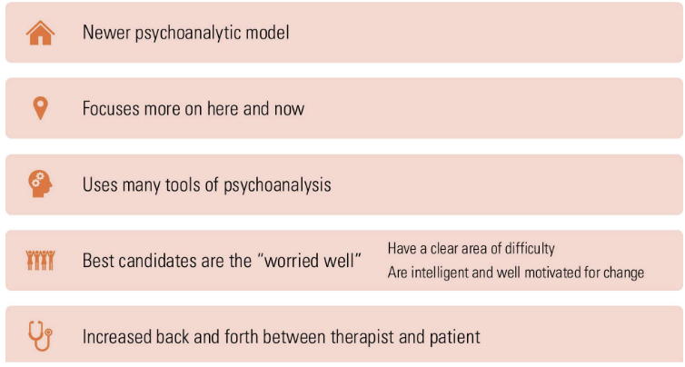 <ul><li><p><span style="background-color: transparent; font-family: "Times New Roman", serif;">Freud’s theory emphasizes how <strong><u>childhood</u> experiences and <u>unconscious</u> influences shape personality and behavior</strong>.&nbsp;</span></p></li><li><p><span style="background-color: transparent; font-family: "Times New Roman", serif;">Nurses can use this understanding to identify underlying causes of patient distress and provide <strong>support, education, and attentive listening</strong> to promote emotional well-being.</span></p></li></ul><p></p>