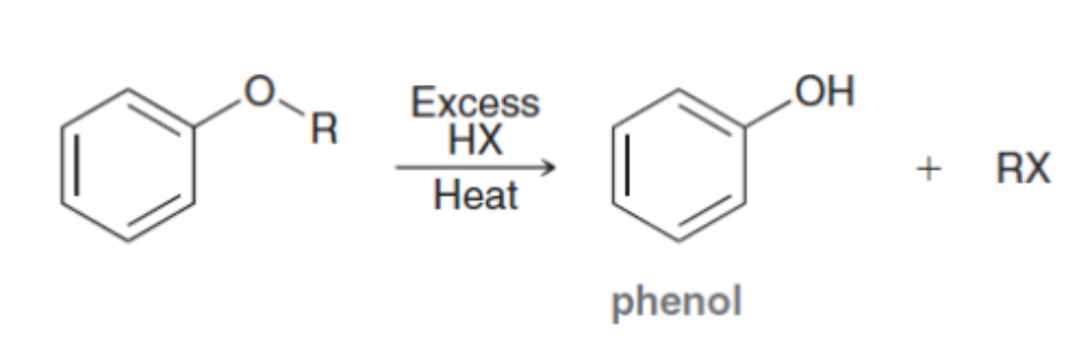 <p>1) Excess HX, heat</p><p>Produces an <strong>alcohol</strong> and <strong>alkyl halide</strong> from an<strong> ether.</strong></p><p>Carbons must be sp<sup>3</sup> hybridized.</p>