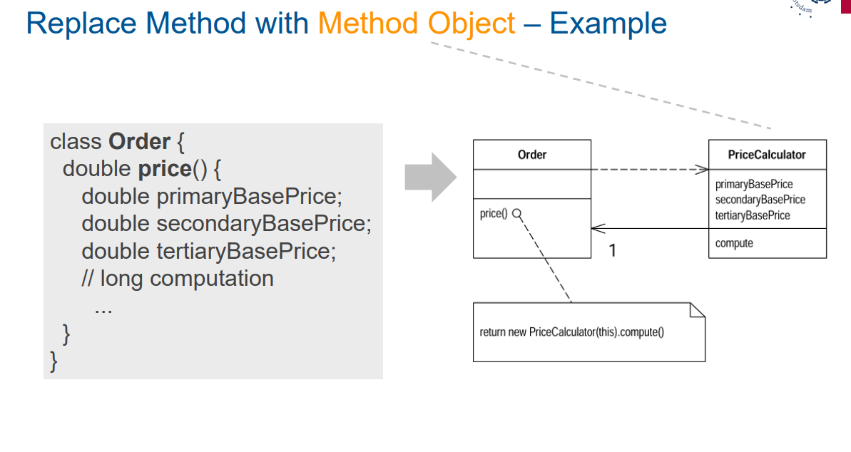 <p>• Extract Method </p><p>• Inline Method</p><p>• Replace Method with Method Object (if long method uses local variables in a way you cannot “Extract” it)</p><p>• Substitute Algorithm</p>