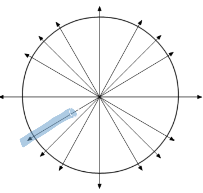 <p>what is the degree of this angle</p>