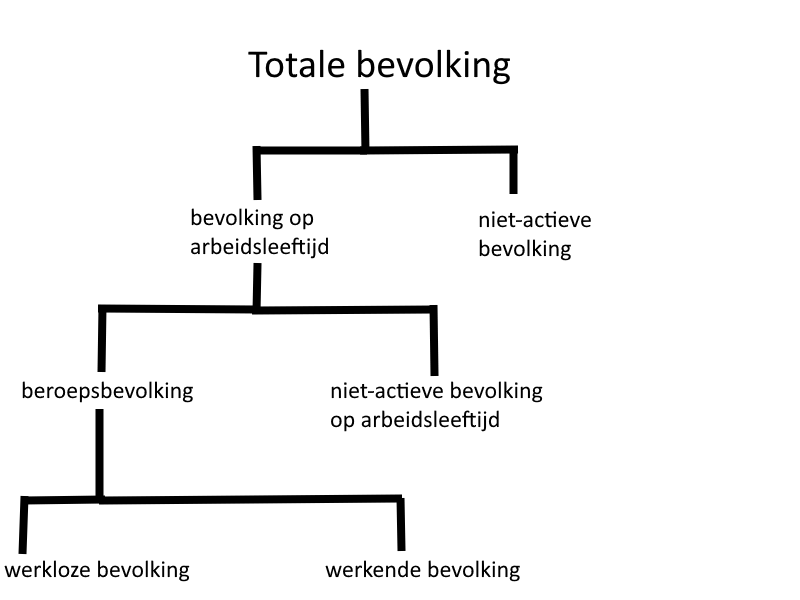 <p></p>
