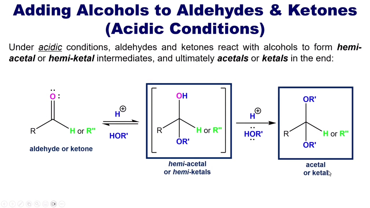 <p><strong>ACIDIC CONDITIONS </strong>(adding alcohols to aldehydes and ketones)</p>
