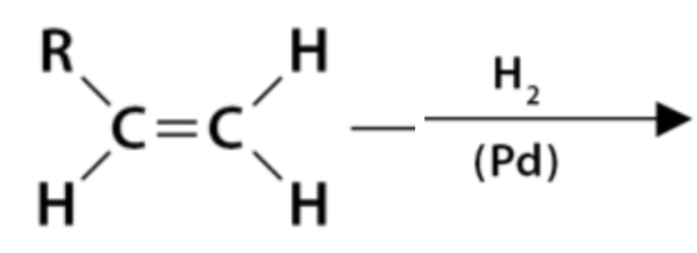 <p>Name</p>