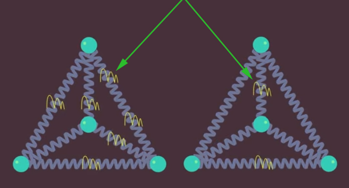 <p><span>To what are these arrows pointing?</span></p>