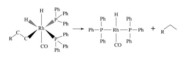 <p>What reaction is shown in the picture?</p><p>A. reductive elimination</p><p>B. 1,1-insertion</p><p>C. oxidative addition</p><p>D. β-hydrogen elimination</p>
