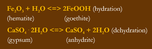 <p>process by which water molecules are added to a mineral to form a new mineral. <strong>Not hydrolysis.</strong> Accompanied by volume change</p>