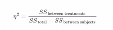 <p>partial N² = </p>