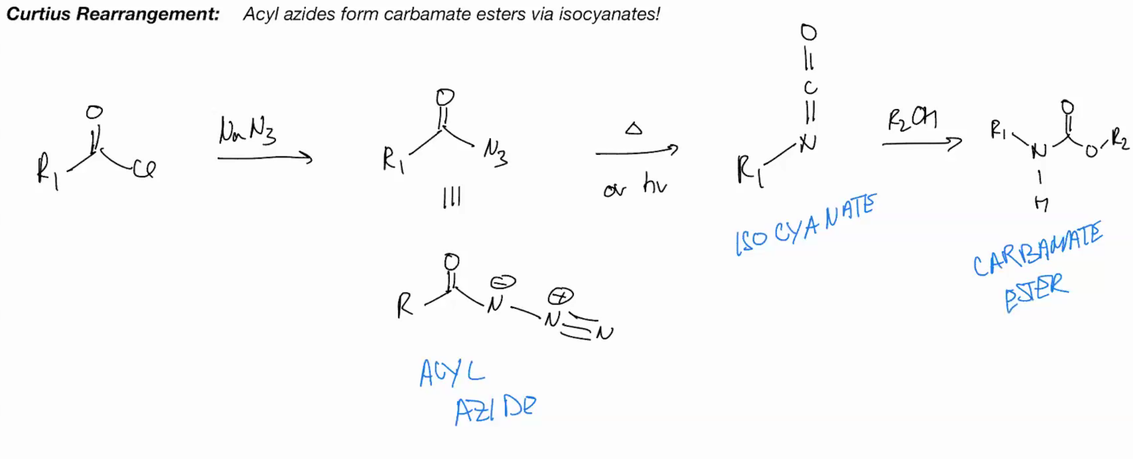 <p>Curtius (acyl azides from carbomate esters via isocyanates)</p>