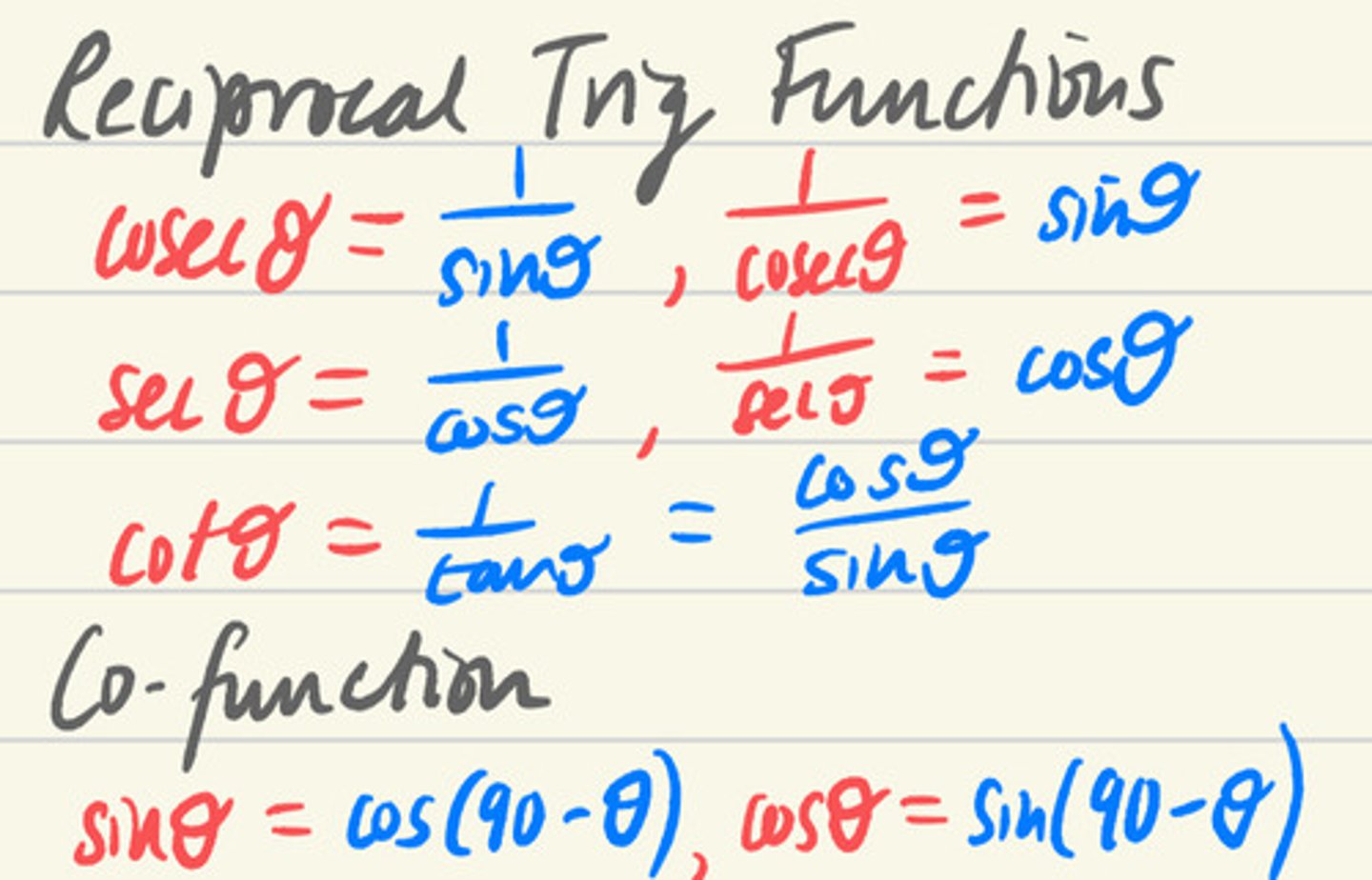 knowt flashcard image