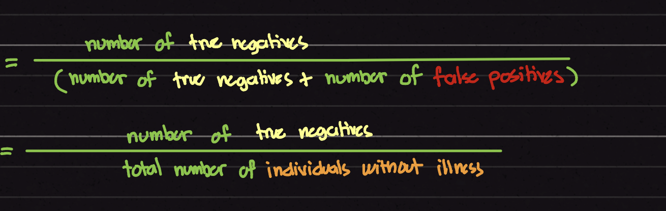 <p>What is this formula for?</p>