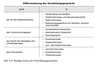 <img src="blob:https://knowt.com/1999a989-9726-4453-bf5f-eff1ae30b966" data-width="100%" data-align="center" alt="page32image31053504"><p></p>
