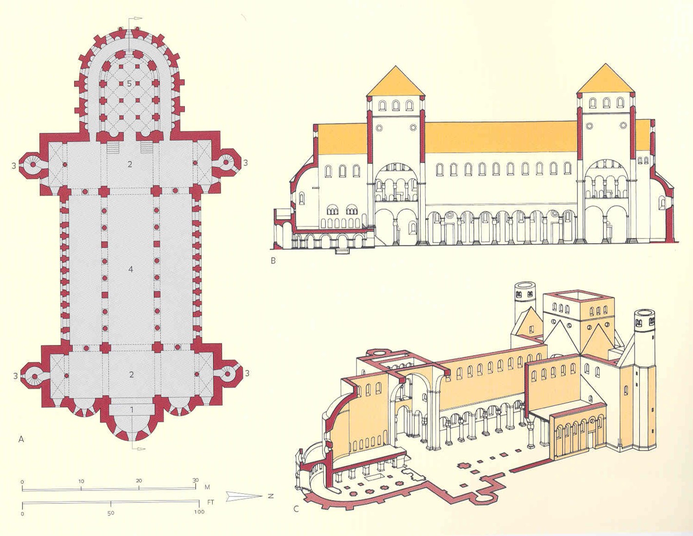 <p>St. Michael (1000, Hildesheim)</p>