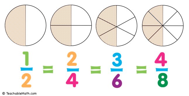 <p><strong>Fraction </strong><em>(noun)</em></p>