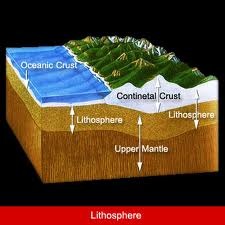 <p>The rocks and soil that make up earth's "land" surface or crust</p>