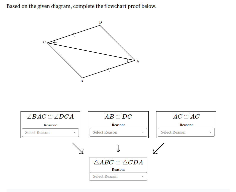 <p>Based on the given diagram, complete the flowchart proof below.</p>
