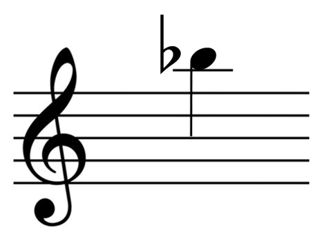 term image