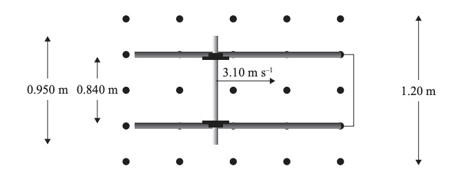<p>With the power supply still disconnected, a wire is connected between the rails, and the axle is given a push so that it is moving to the right at 3.10 m s–1</p><p></p><p>Describe the motion of the axle after it is set moving.Justify your answer using electromagnetism physics principles.</p>