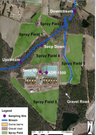 <p>- placed loggers (recorded NH3 and nitrate concentration) upstream & downstream & seep-down </p><p>- spray fields were recently irrigated → seep-down had high concentrations</p><p>- air quality = spike in particulate matter in the air after the spray event</p><p></p>