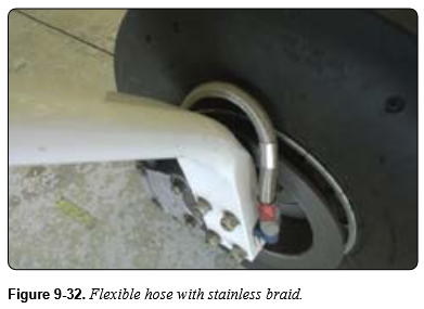 <p>What are flexible hoses used for in aircraft?</p>