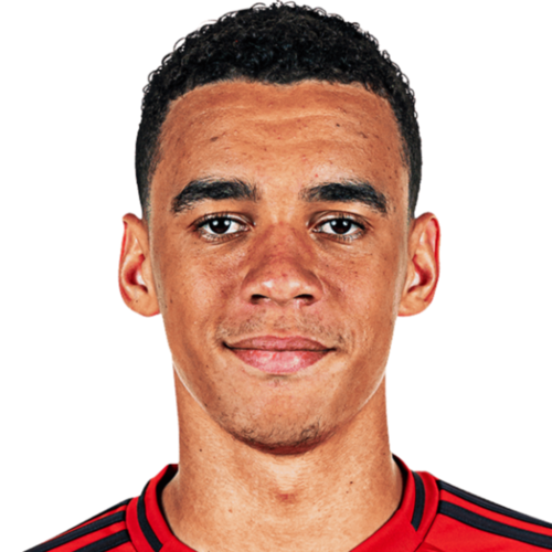 <p><strong><mark data-color="rgba(0, 0, 0, 0)" style="background-color: rgba(0, 0, 0, 0); color: inherit;">Offensiv mittfältare i Bayern München och det tyska landslaget</mark></strong>.42</p>