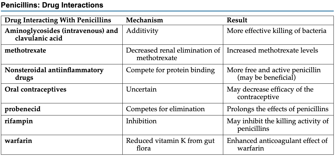 <ul><li><p>classified as pregnancy category B drugs (very safe)</p></li><li><p></p></li></ul><p></p>
