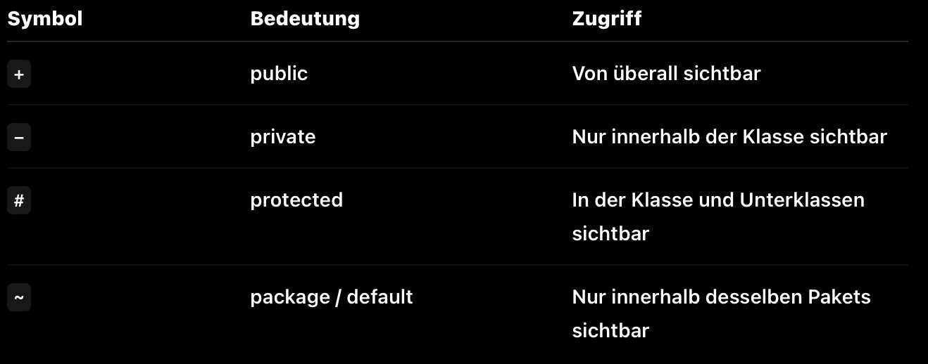 <p></p>