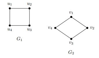 <p>Are these graphs isomorphic? If so, give the bijection</p>