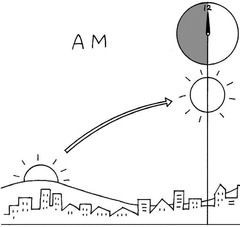 <p>ごぜん</p>