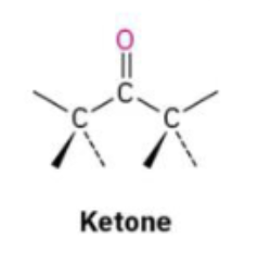 <p>Has two alkyl groups bonded to the carbonyl group (Contains C=O and Two Alkyl Group)</p>