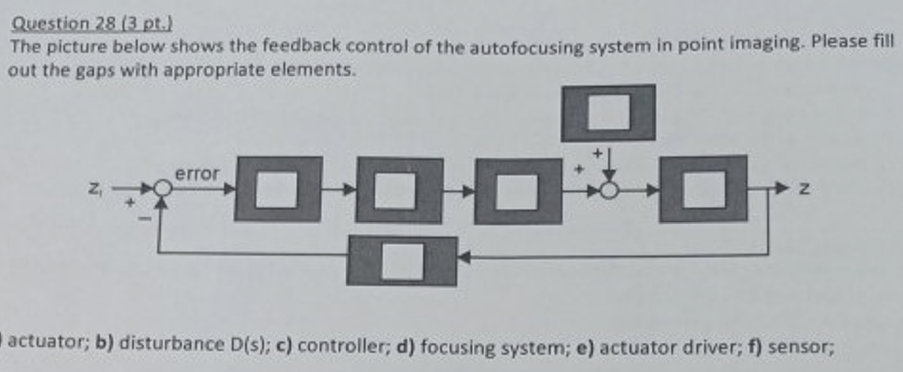 <p>Feedback control </p>