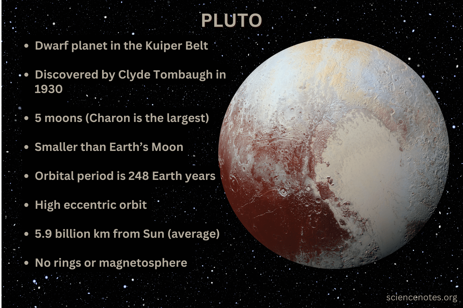 <p>Pluto (n) /ˈpluːtəʊ/</p>