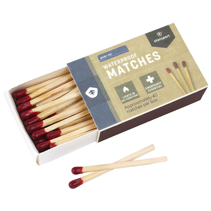 <p>Can I use your <strong>matches</strong> to <strong>light</strong> the candle?</p>