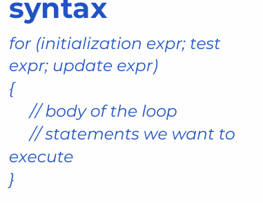 <p>Firstly initializes, then, condition check, execute body, update. ;  a repetition control structure that allows us to write a loop that is executed a specific number of times. The loop enables us to perform n number of steps together in one line.</p>