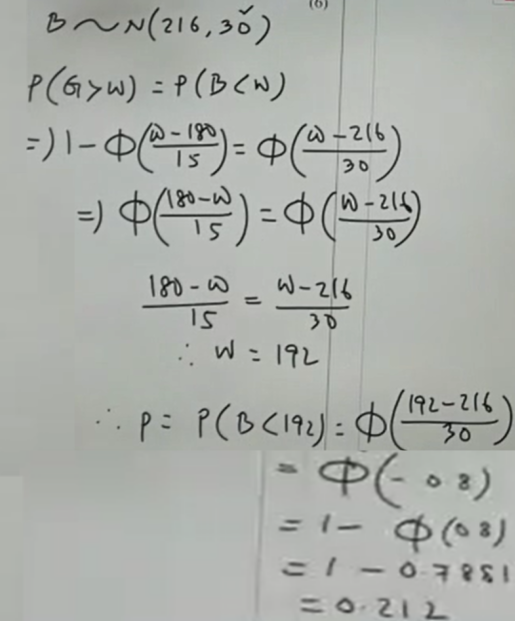 <p>NOTE → since both sides have the same function (Φ), you can cancel them out</p>
