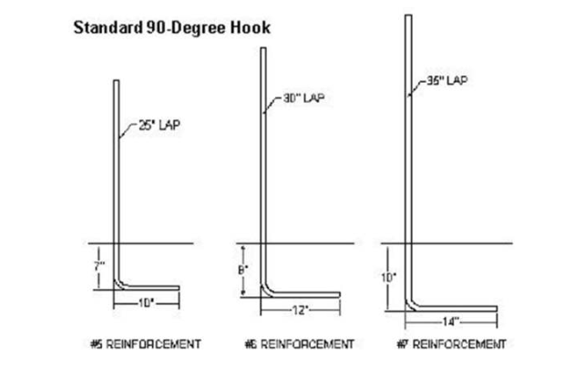 <p>A steel reinforcing bar, for use in reinforced concrete, with <strong>the end bent into a hook</strong> to provide anchorage. Used in joint with the wall footing.</p>