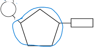 <p>What is the name of the item circled?</p>