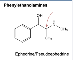 <ul><li><p>components</p><ul><li><p>substituted benzene rig </p></li><li><p>aliphatic primary or secondary amine separated from benzne by 2 carbons </p></li><li><p>R-hydroxyl at C1 carbon </p></li></ul></li><li><p>drugs </p><ul><li><p>ephedrine/pseudoephedrine (added CH3 on position 2)</p></li></ul></li></ul><p></p>