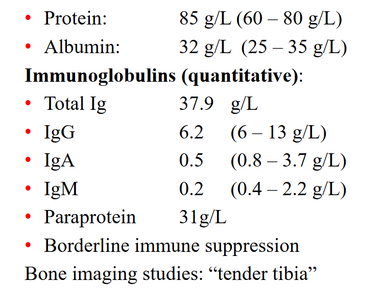 <p>Clinical Case: Protein Studies</p>