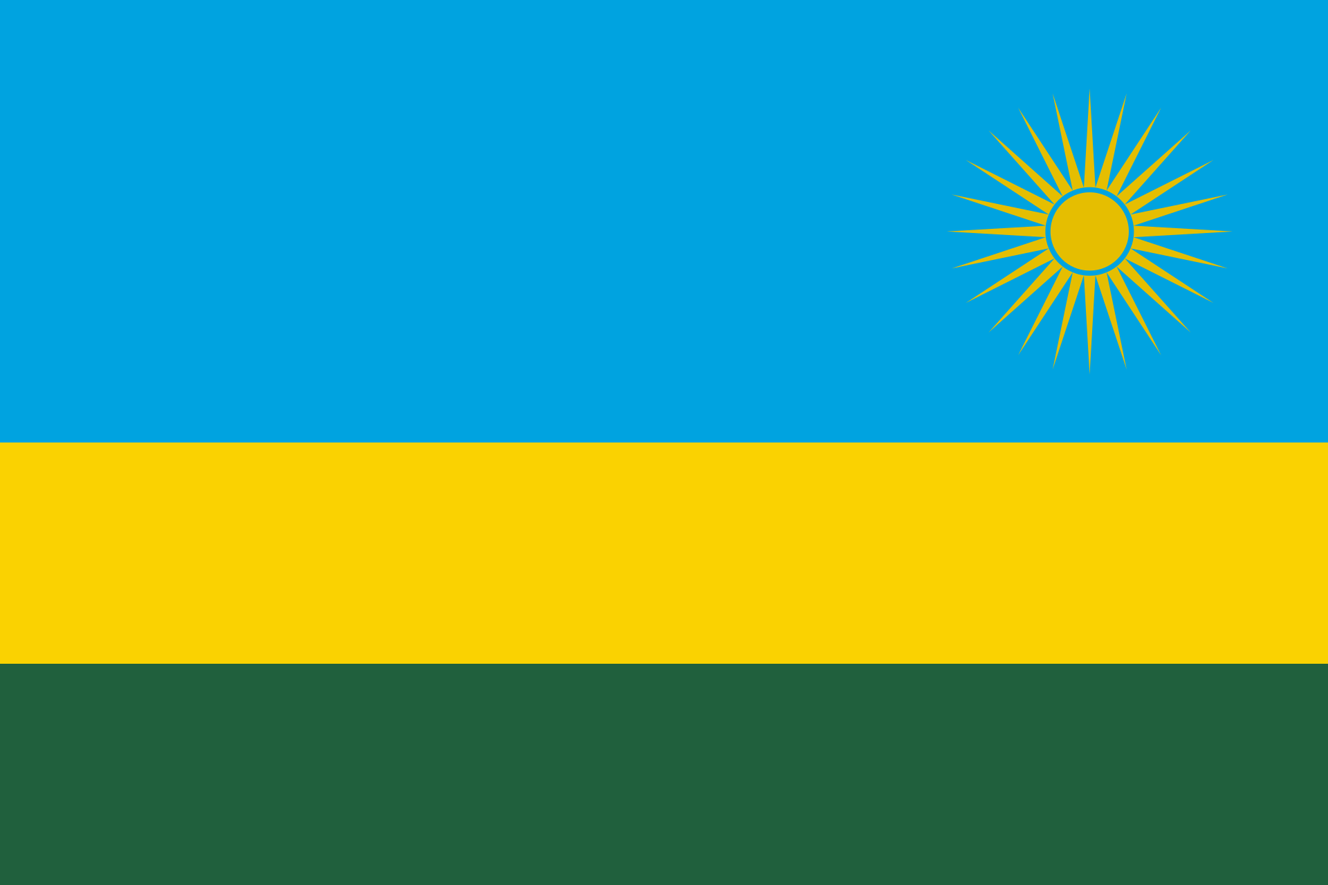 <p>Rwanda</p>