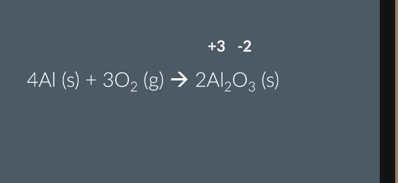 <p>Heat and lower into jar of O₂ → bright flame, forms white powder.</p><p>4Al (s) + 3O₂ (g)  → 2Al₂O₃ (s)</p>
