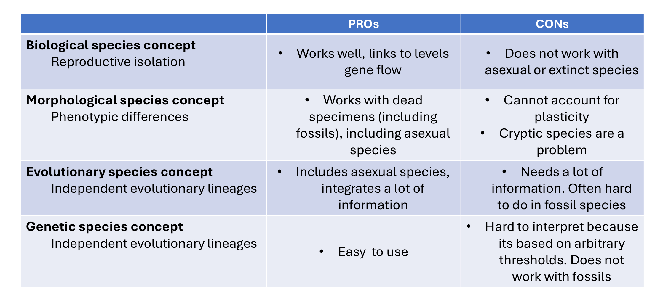 <p>see image</p>