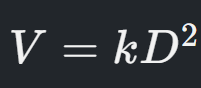 <p></p>