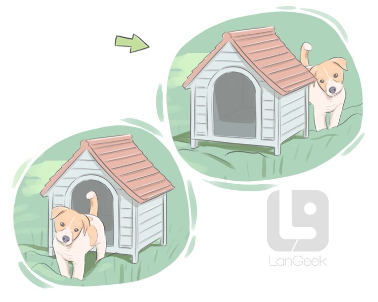 <p><strong>arka, gerisinde</strong></p><p><strong>*****************************************************************************************</strong></p><p>Ich bin hinter dir.</p><p>Ben senin arkandayım.</p>