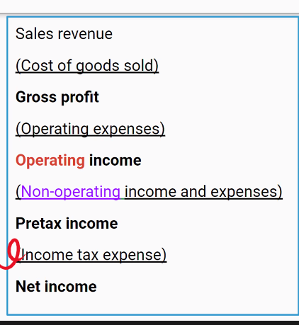 <p>rev - cogs</p><p>GP - op exp</p><p>op inc - non op exp</p><p>EBT - taxes</p><p>NI</p>