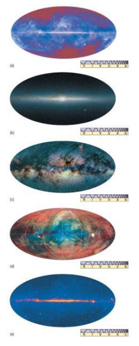 <ul><li><p>Different structures and processes become visible that are hidden in other parts of the electromagnetic spectrum.</p></li></ul><p></p>