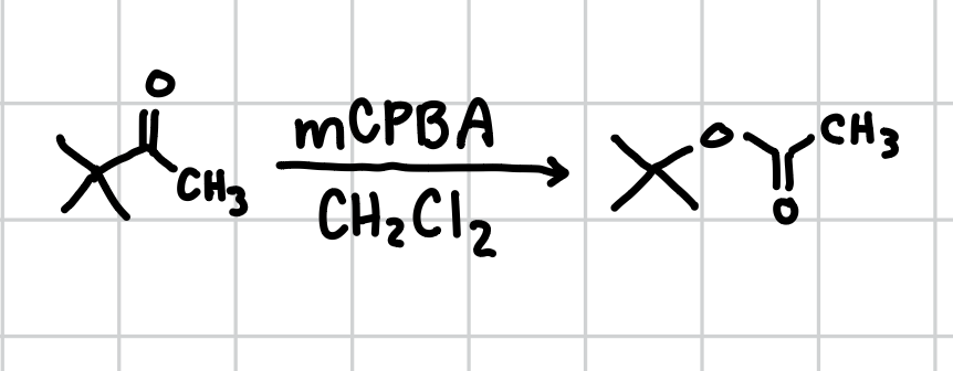<p>Adds an oxygen to right before the carboxyl group (C=O). Be careful when using mCPBA as if theres extra alkenes it will form an epoxide instead of extra oxygen.</p><p>Reagents: mCPBA, CH2Cl</p><p>Reagents if can’t use mCPBA: tBuOOH, KOH, heat</p>