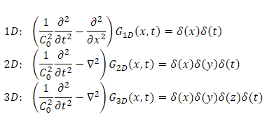 <p>any complex sound wave can be described as a sum of point sources (dirac delta function) but the wave function P must be the green’s function for the equation to work </p>